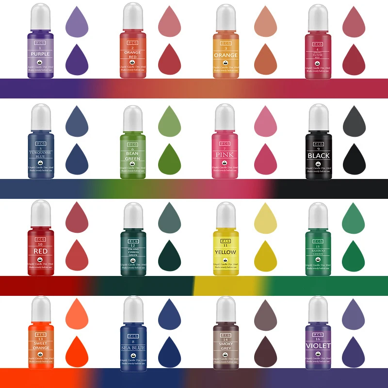 Kit di pigmenti in resina epos - Candle Making Diy recensione e prezzo
